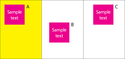 Are these smart clones or simple duplicates? Are these smart clones or simple duplicates?