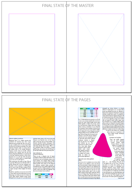 Resulting layout. (The page size has not changed.) Resulting layout. (The page size has not changed.)