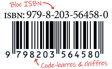 Segmentation d'un ISBN américain préfixé “979-8” (BookBarcode 2.039.)