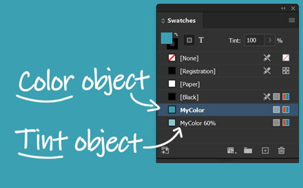 How do Tint objects operate at the Cell level?