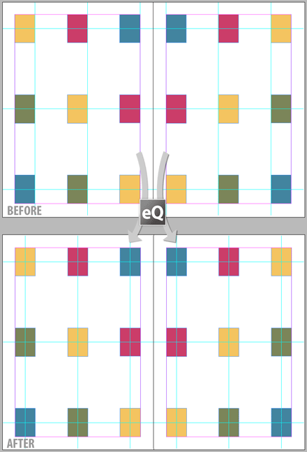Symmetrical shift applied to guides.