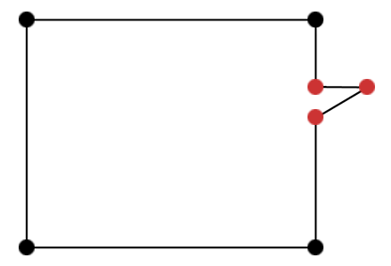 An altered rectangle having extra points we want to detect. An altered rectangle having extra points we want to detect.