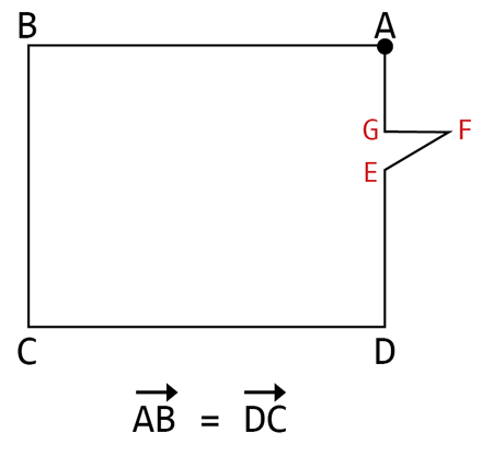 We can find A from a basic assumption on vectors. We can find A from a basic assumption on vectors.