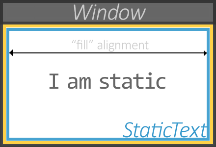 Now using 'fill' alignment.