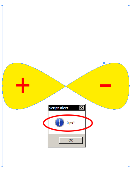 Warning: positive vs. negative regions may lead to a nil result.