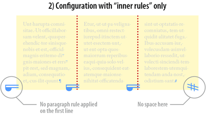 Configuring the column rules, excluding “side rules”.