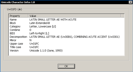 Unicode Character Infos. Just select a character in InDesign and run the script!