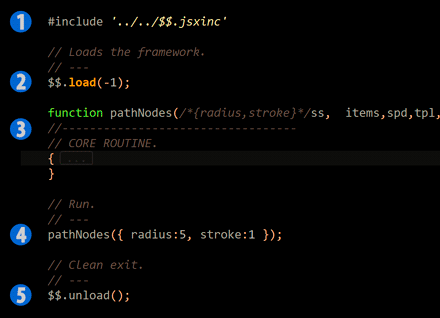 Sequential code embedded in IdExtenso.