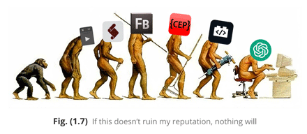 The history of Adobe Scripting illustrated by Davide (fig. 1.7 of the book.) All is said! The history of Adobe Scripting illustrated by Davide (fig. 1.7 of the book.) All is said!