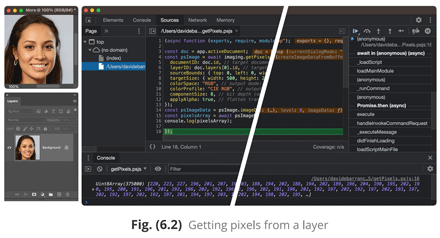 Partial view of Fig. 6.2, Getting pixels of a layer through the Imaging API. Partial view of Fig. 6.2, Getting pixels of a layer through the Imaging API.
