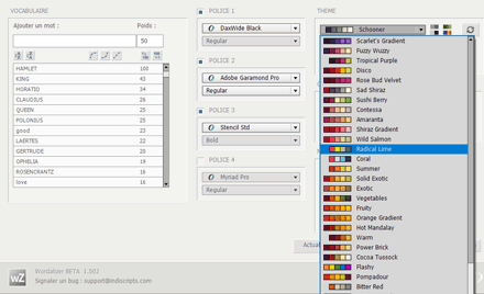 Interface de Wordalizer 1.5 pour InDesign CS4/CS5/CS6/CC