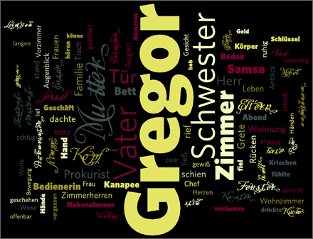 A selection of word clouds powered by Wordalizer (PDF).