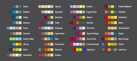 Wordalizer's new themes.